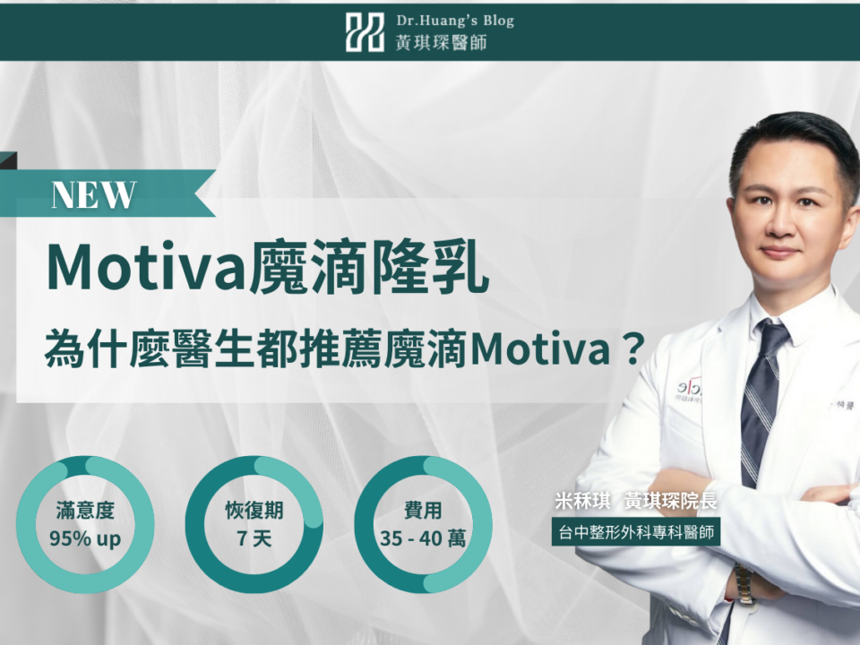 Motiva魔滴隆乳優勢、費用整理，為什麼醫生都推薦魔滴Motiva？