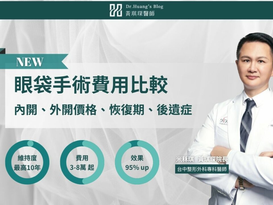 眼袋手術費用比較｜內開、外開眼袋手術價格、恢復期、後遺症全攻略