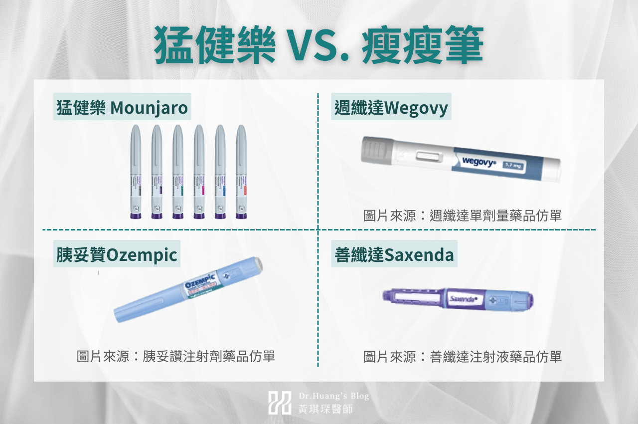猛健樂筆VS.瘦瘦筆誰的瘦身效果更好？