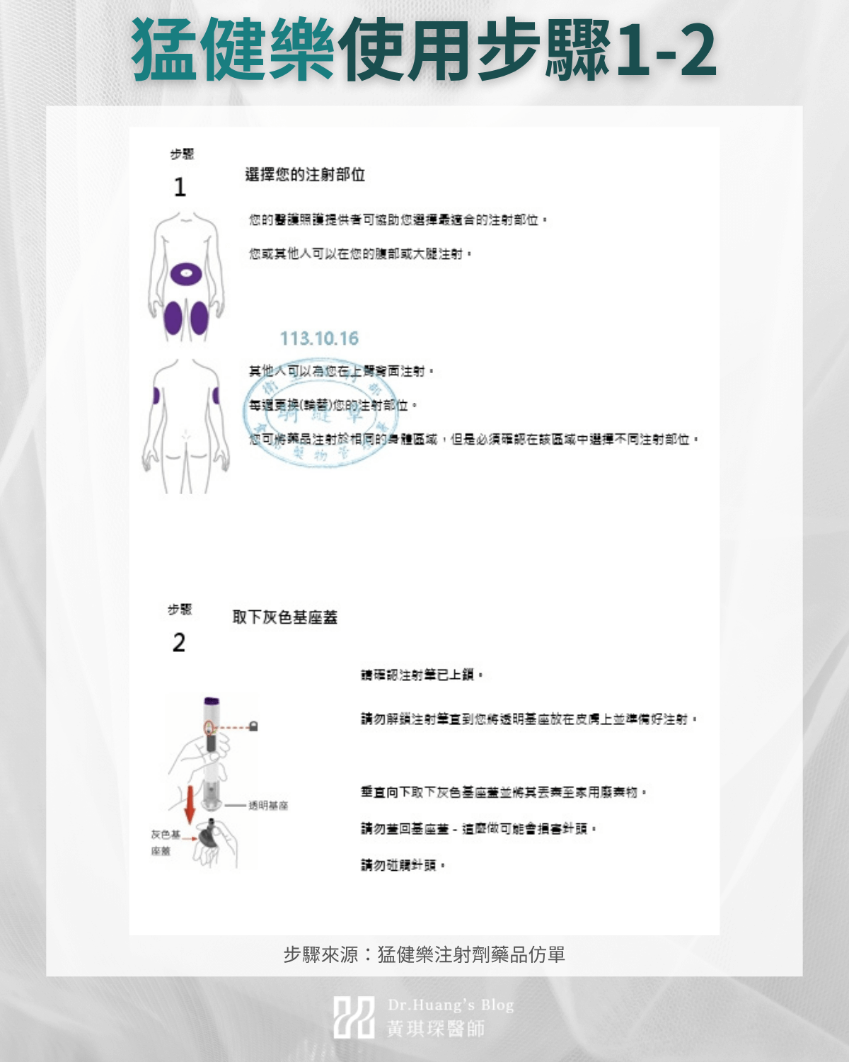猛健樂使用方式/施打位置/建議劑量總整理