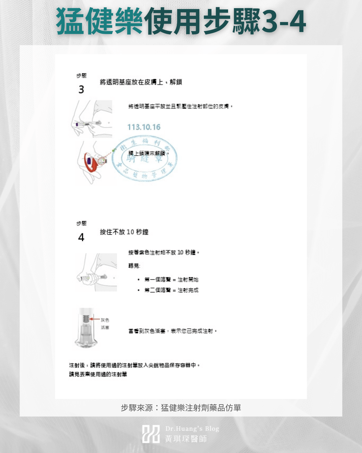 猛健樂使用方式/施打位置/建議劑量總整理