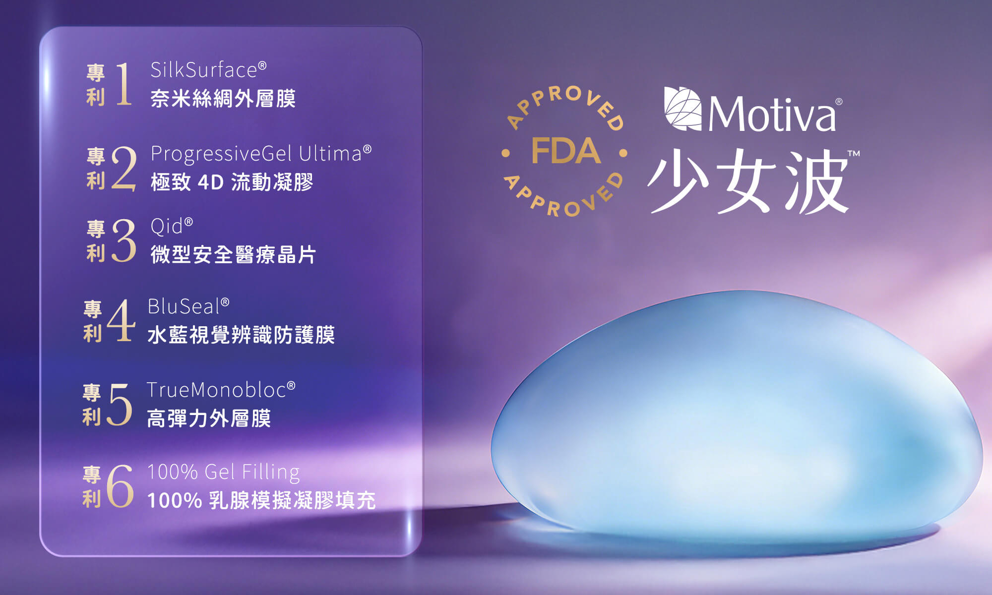 3_motiva少女波_feature