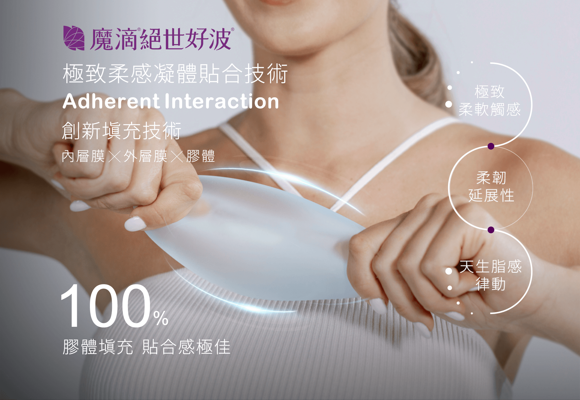 絕世好波_關鍵技術_柔感膠體貼合技術