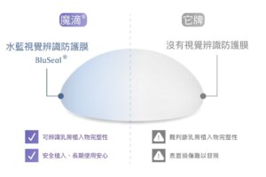 魔滴少女波_水藍視覺辨識防護膜